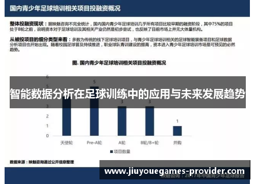 智能数据分析在足球训练中的应用与未来发展趋势